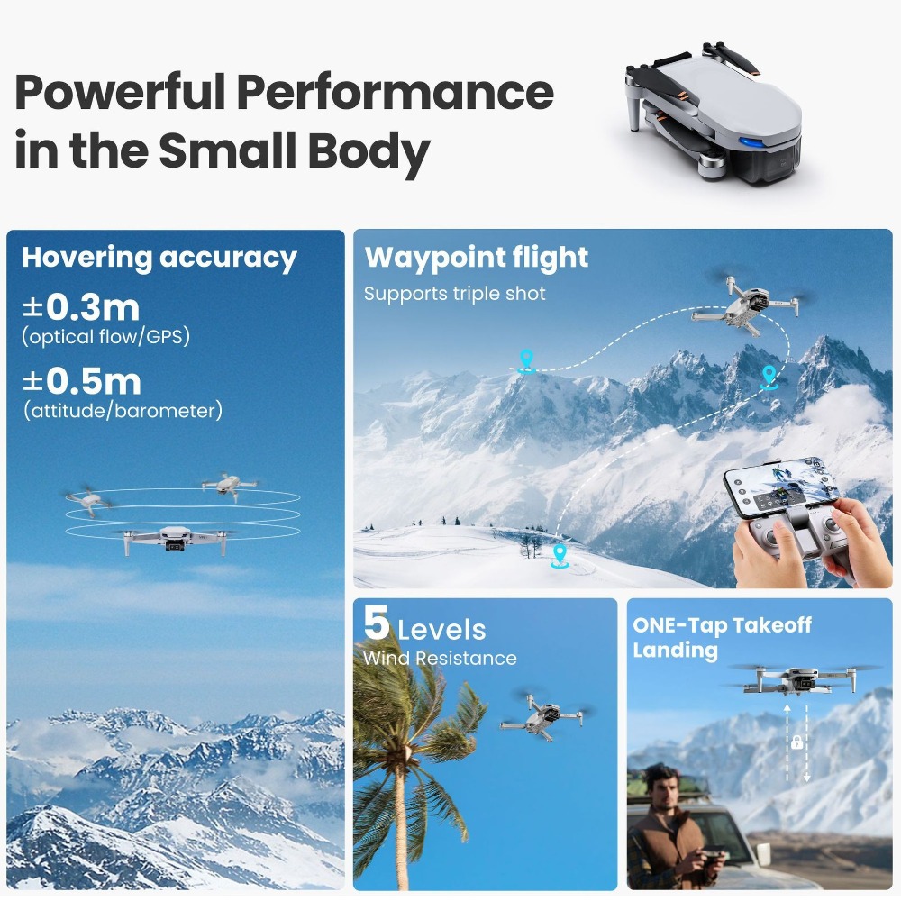 โดรน Global MiniX! กล้อง 4K UH - Drone Top Rc บทวิจารณ์และราคา