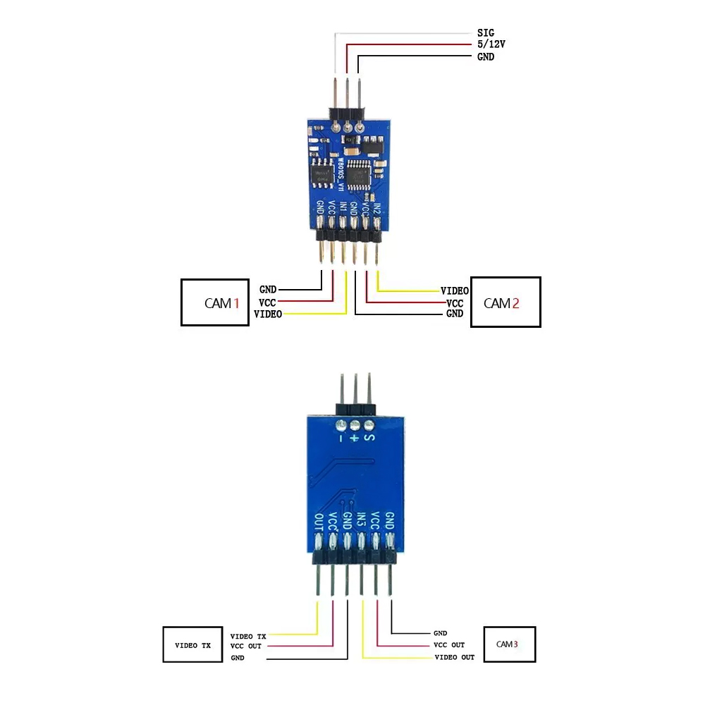 5.8G 3 ช่องวิดีโอสวิตช์เชอร์โม - Drone Rc Battery บทวิจารณ์และราคา