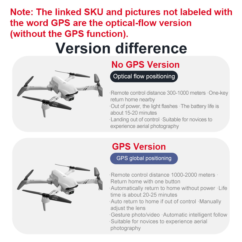 4DRC F10 RC Drone GPS 6K HD กล - Drone Top Rc บทวิจารณ์และราคา