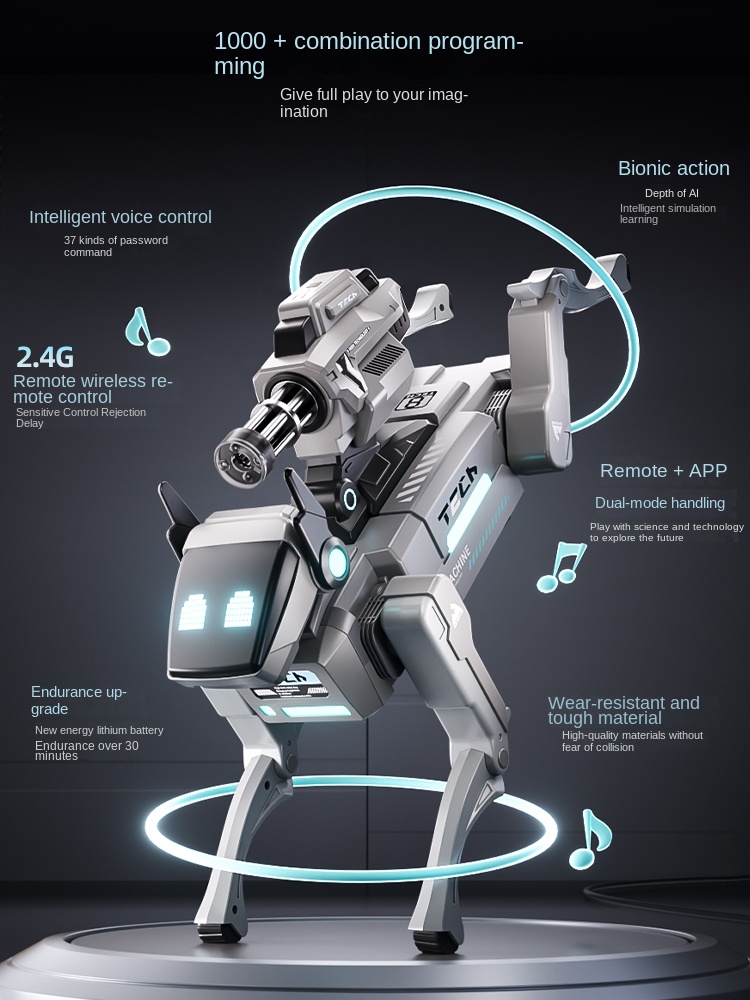 ควบคุมด้วยมอเตอร์ไร้แปรงถ่าน 1 - Brushless Motor บทวิจารณ์และราคา