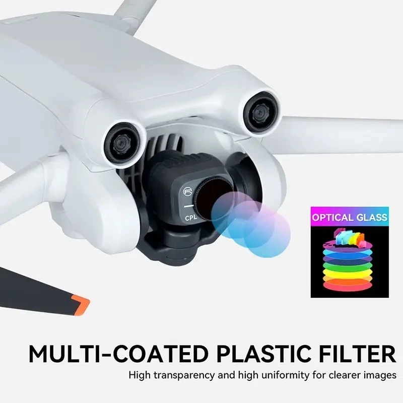 ชุดฟิลเตอร์ DIY สำหรับกล้องโดร - Drone Udi Rc บทวิจารณ์และราคา